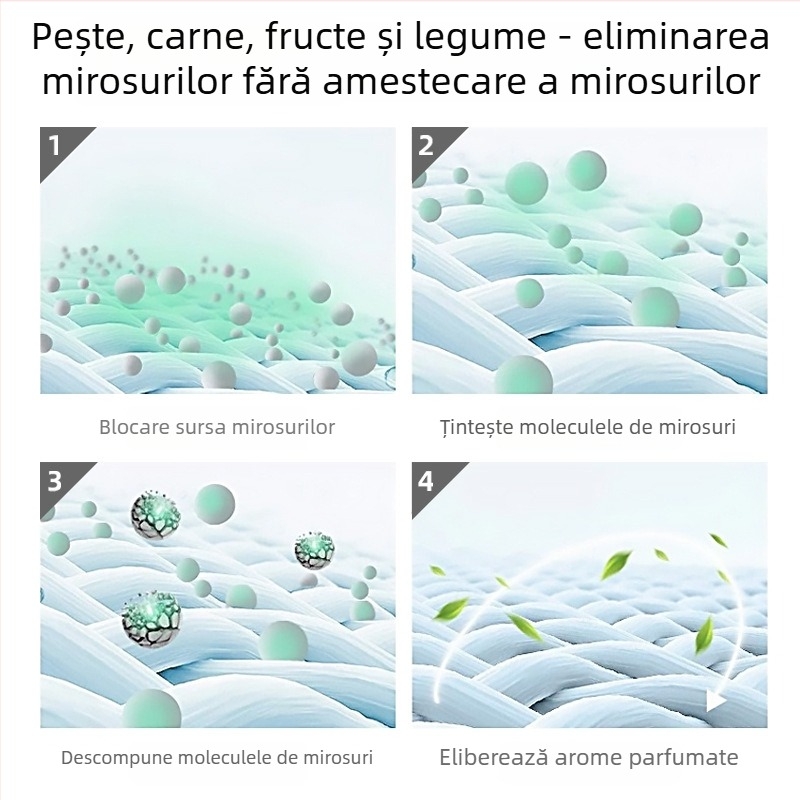 Deodorizant pentru frigider Kangweilong – Deodorant, Parfum plăcut, Brand Kangweilong