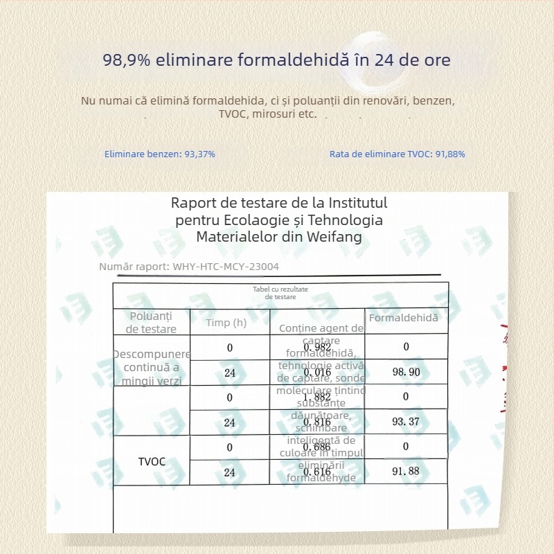 Geantă din cărbune de bambus pentru eliminarea formaldehidelor – fotokatalizator activat cu cărbune, fără parfum, pentru încăperi