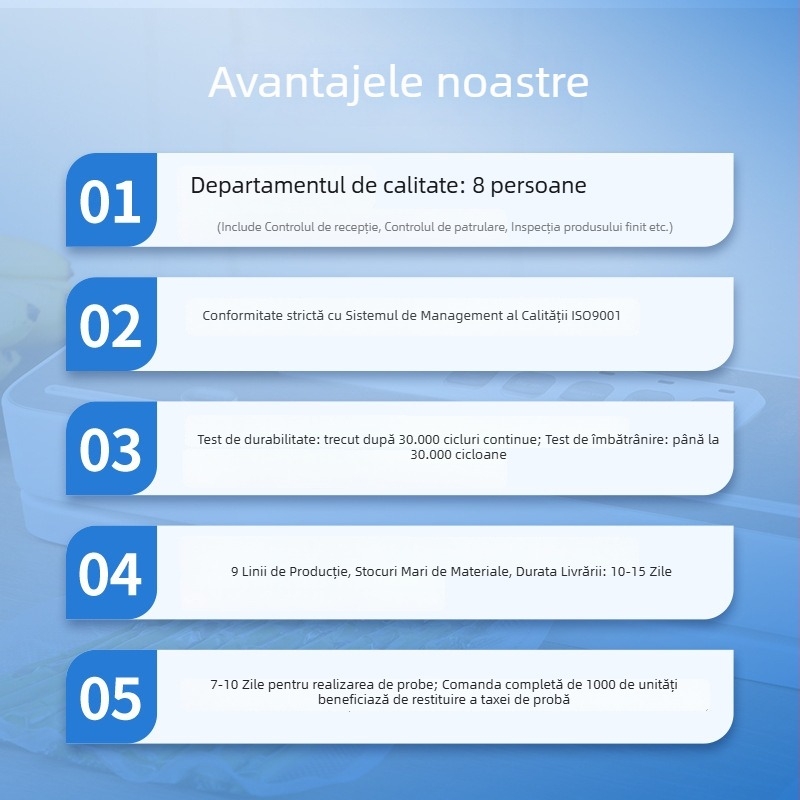 Deodorizator de aer cu ozon sterilizare | Model QH-XD26 | Alimentare USB | Pentru uz casnic | Potrivit pentru spații până la 10 m²