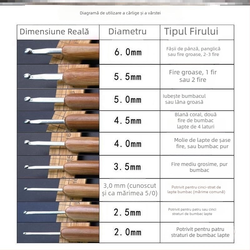 Set de croșetare din oțel inoxidabil – ace de croșetat pentru DIY, păpuși și genți, stil drăguț