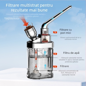 Cap de filtru pentru țigarete, cu trei moduri — gros, mediu, subțire, din plastic