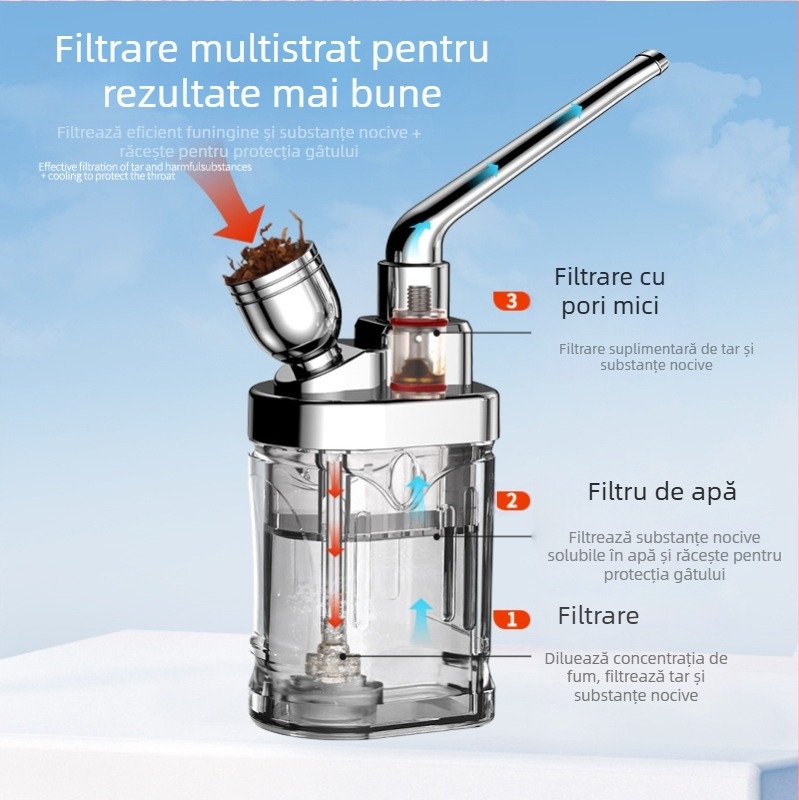 Cap de filtru pentru țigarete, cu trei moduri — gros, mediu, subțire, din plastic
