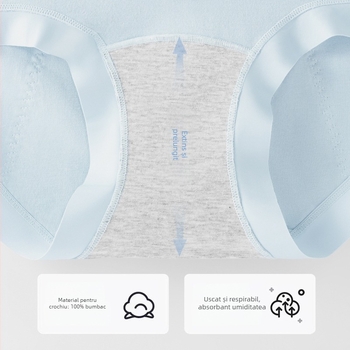 Chiloți de perioadă pentru femei, din bumbac 100%, talie înaltă, respirabili, model solid