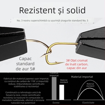 Cârlig de pescuit - manșetă aurie, cârlig dublu, cu vârfuri, pentru pescuit în râuri - Yingke