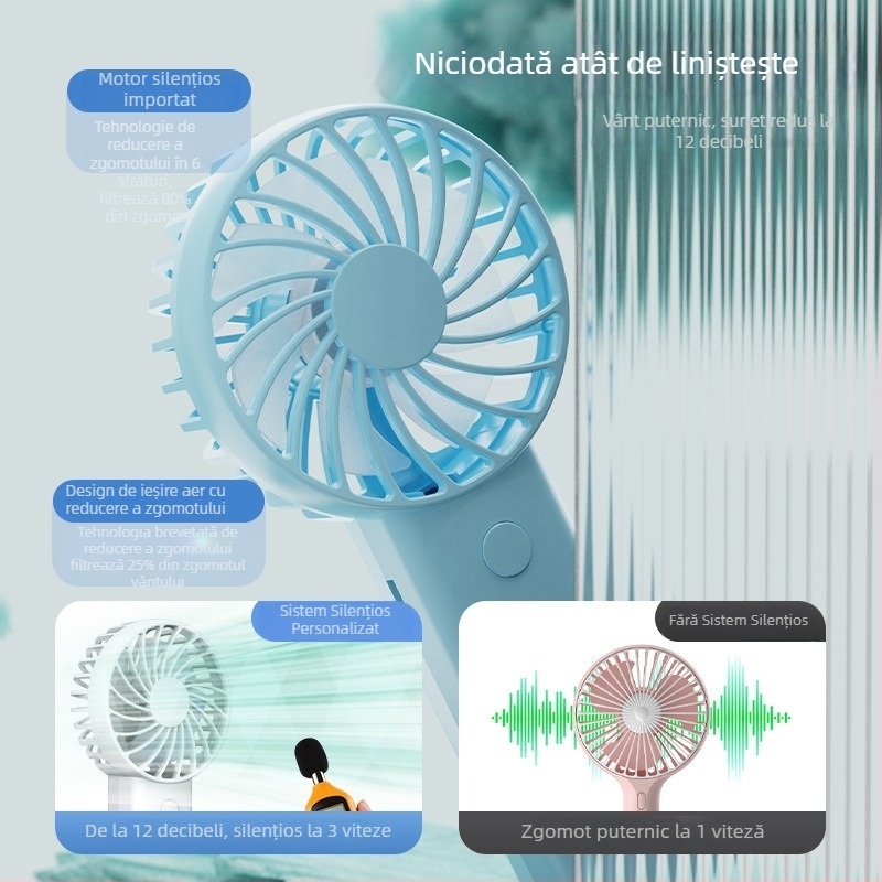 Ventilator de mână USB reîncărcabil, cu 6 palete, motor brushless, baterie internă 1200–2000 mAh, 3 trepte de viteză, zgomot ≤36 dB, autonomie 3–6 h