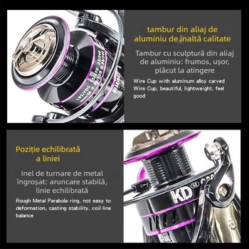 Mulinetă de pescuit Spinning, JIANING, proveniență Zhejiang, 40 bucăți