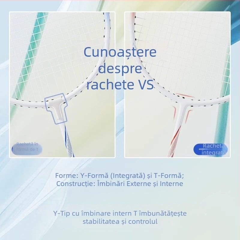Set rachete badminton – ramă din aliaj de fier, șiruri din nailon, lovire directă, set pentru simplu și dublu, pentru începători