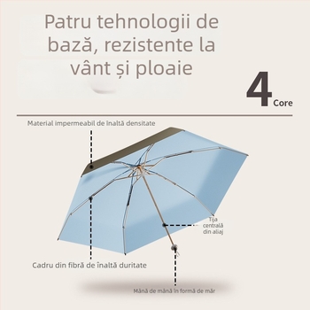 Bodini umbrelă pentru soare și ploaie, protecție UV UPF >50, compactă cu cinci secțiuni, 6 brațe, deschidere închidere manuală, personalizare logo