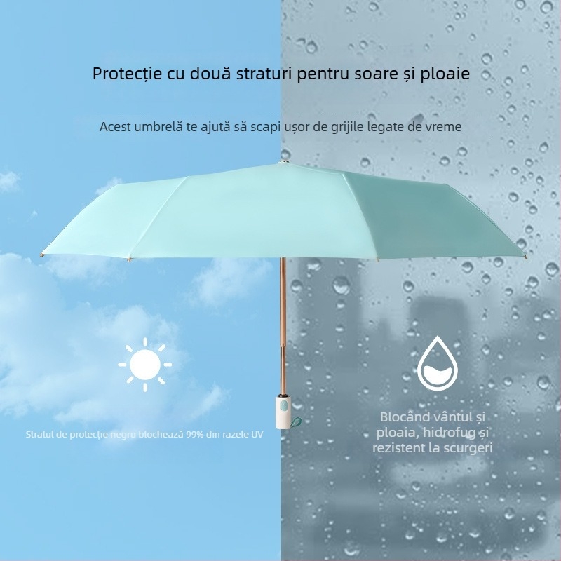 Umbrelă automată anti-vânt pentru soare și ploaie, UPF>50, țesătură 210T, schelet cu 8 spițe, pliabil