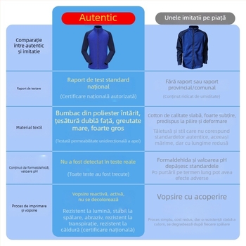 Costum de instruire pentru pompieri, mânecă lungă, energie corporala — poliester, uscare rapidă, respirabil, cald, rezistent la vânt, unisex