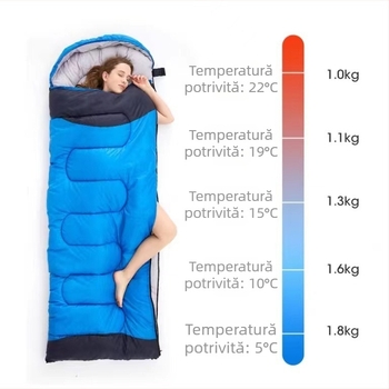 Sac de dormit tip plic, umplutură din fibre goale, căptușeală poliester-cotton, țesătură Chunya Spinning, greutate 0.7–2.4 kg