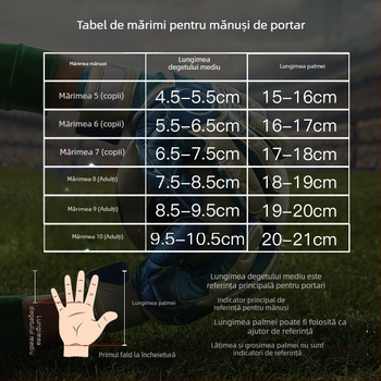 MAICCA Mănuși de portar pentru copii – latex cu protecție la degete, unisex pentru fotbal