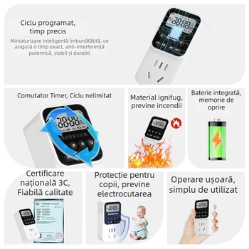 Priză inteligentă cu temporizator, întrerupere automată, control programat pentru încărcarea EV, ciclu de 24 de ore • Brand: voampere • CCC certificat • Funcție de temporizare
