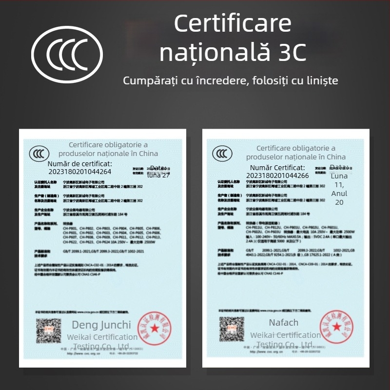 Încărcător USB în formă de cub, prize multiple, 220V, 2500W, certificat CCC