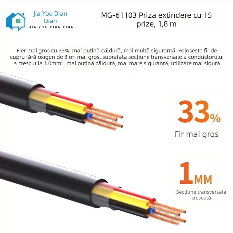 Mo Gong Priză de cablare cu 15 prize, nucleu din cupru fără oxigen, 10 A, 250 V AC