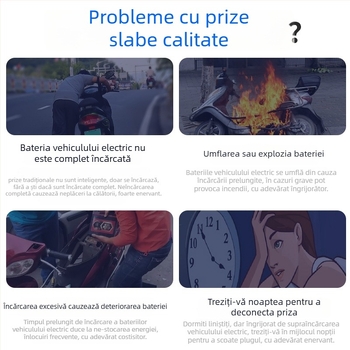 Pinhe Protector pentru încărcare vehicule electrice – întrerupere automată, protecție la supraîncărcare, temporizator inteligent, 10A, 220–250V AC, 2500W, CCC certificat