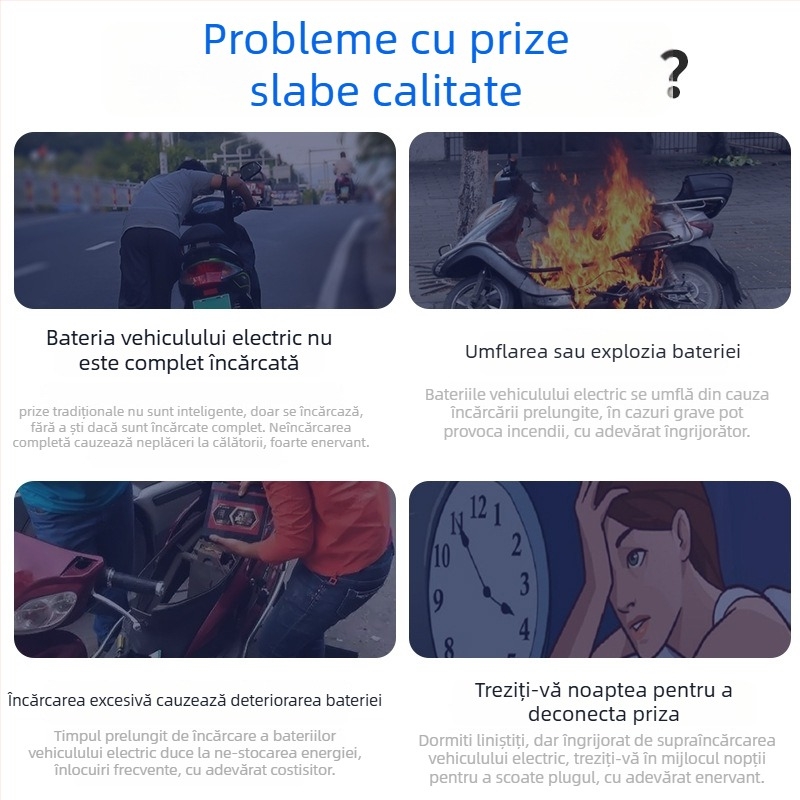 Pinhe Protector pentru încărcare vehicule electrice – întrerupere automată, protecție la supraîncărcare, temporizator inteligent, 10A, 220–250V AC, 2500W, CCC certificat