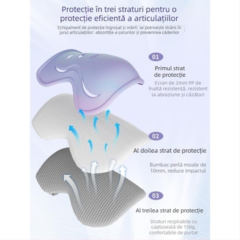 Set de protecție pentru patinaj cu role pentru copii, cască de ciclism (EPS; copii; gen neutru; cască de ciclism)