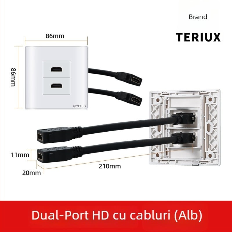 Priză HDMI Tip 86 pentru montaj în perete, 4K HDMI, port dual