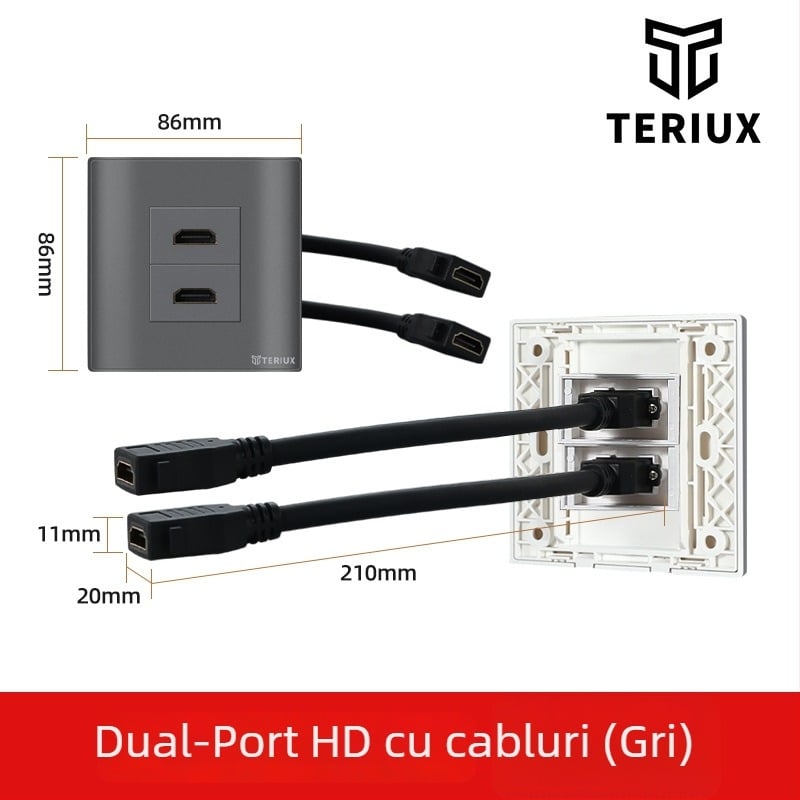 Priză HDMI Tip 86 pentru montaj în perete, 4K HDMI, port dual