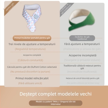 Guler încălzit cu protecție pentru umeri, încălzire cu grafen, control inteligent al temperaturii, 5V, 35–55°C