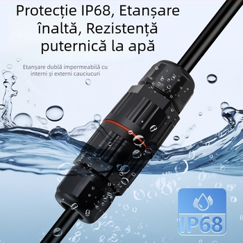 Conector mini impermeabil, cu pass-through, fără sudură, pentru exterior — Cow Hours