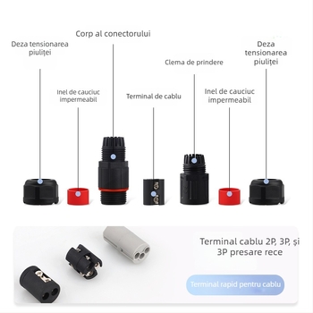 Conector mini impermeabil, cu pass-through, fără sudură, pentru exterior — Cow Hours