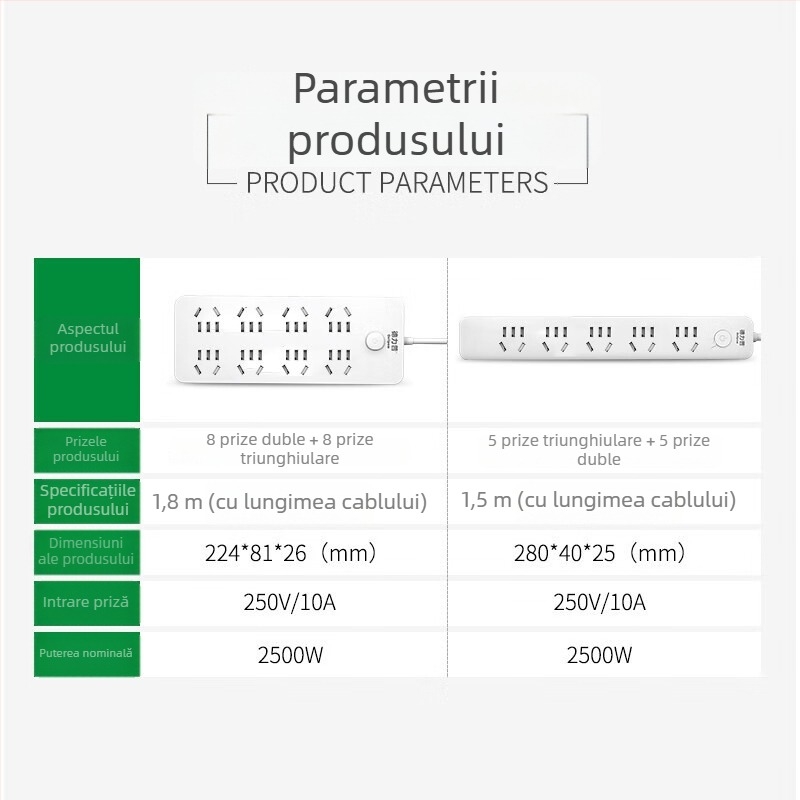 Delipu priză cu 8 prize, cablu pentru casă și birou – 220-250V, 2500W, conductor din cupru, carcasă PP
