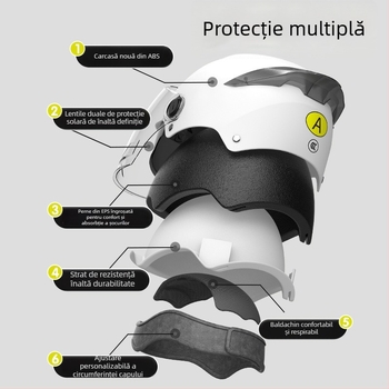 Casca ABS semi-șlem pentru vehicule electrice – certificat 3C, pentru adulți, destinate navetei