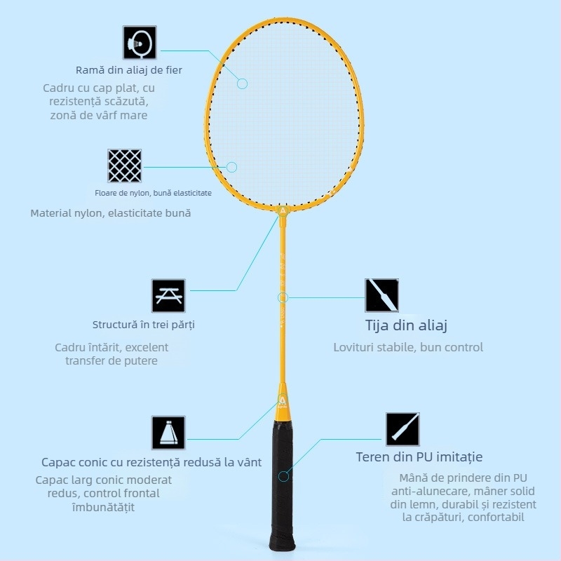 Rachetă de badminton Deliangernet, set de 2, 95–100 g, lovire dreaptă, pentru amatori și juniori