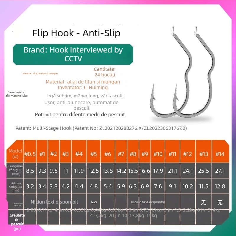 Longyan Knife Cârlig de pescuit – Cârlig cu vârf; Model F9679SSMSJS9H5; Locații: Ocean, Barcă, Stâncă, Rezervor, Lac, Pârâu, Râu