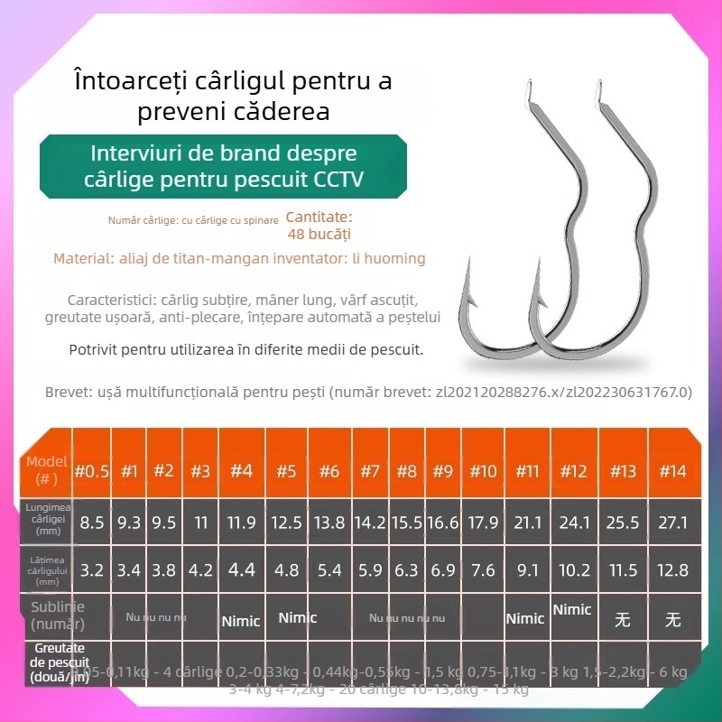 Longyan Knife Cârlig de pescuit – Cârlig cu vârf; Model F9679SSMSJS9H5; Locații: Ocean, Barcă, Stâncă, Rezervor, Lac, Pârâu, Râu