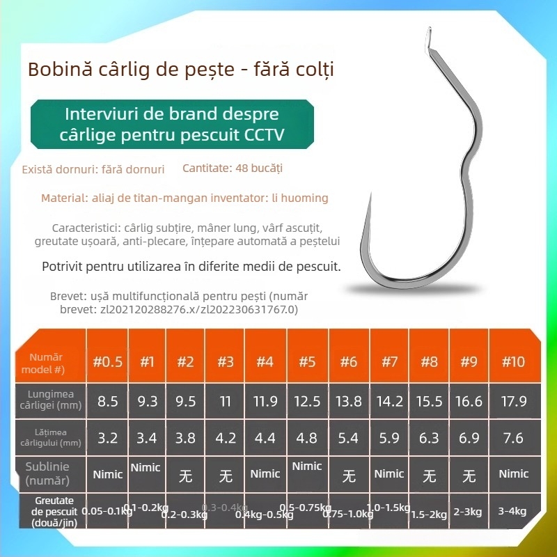 Longyan Knife Cârlig de pescuit – Cârlig cu vârf; Model F9679SSMSJS9H5; Locații: Ocean, Barcă, Stâncă, Rezervor, Lac, Pârâu, Râu