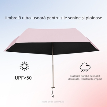 Umbrelă în formă de creion, ultraușoară, țesătură vinil 190T, tijă din aluminiu, mâner din plastic, deschidere/închidere manuală, UPF > 50