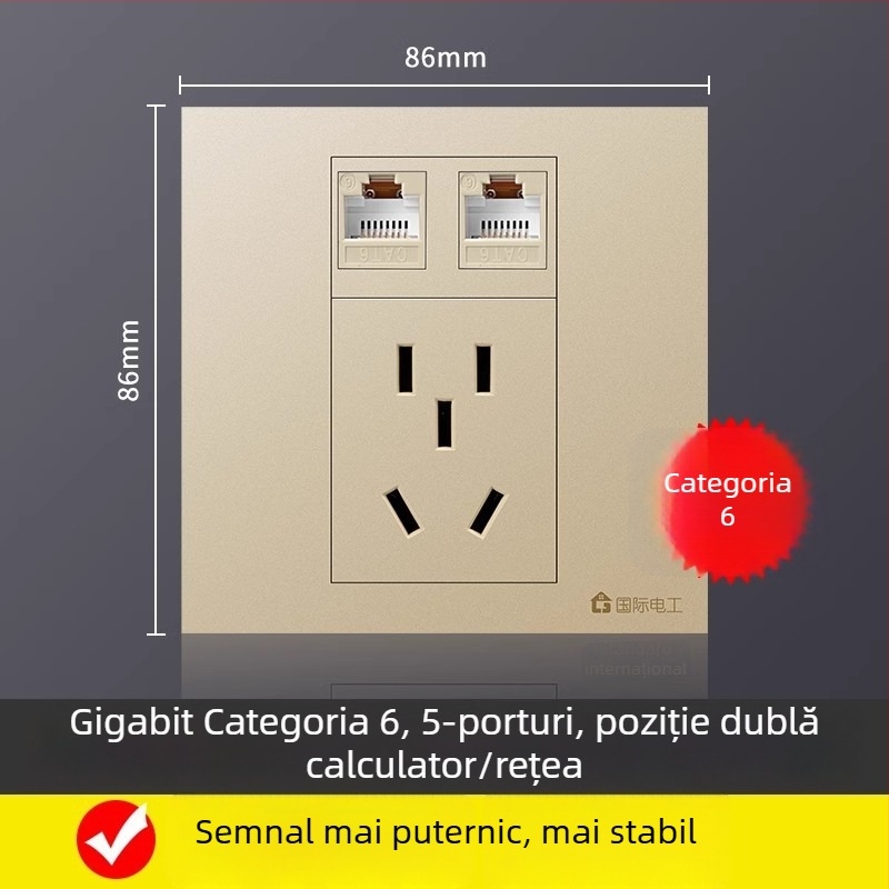 Panou priză rețea cu cinci porturi, montaj pe perete, 10A, seria 128, Nou Standard Național