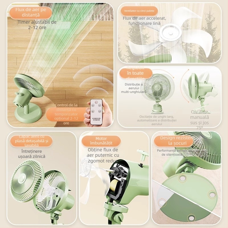 Ventilator mini clip-on / de birou, cu montaj pe perete, 5 palete, motor AC, 2 viteze, alimentare la priză