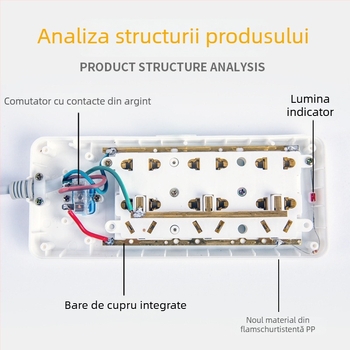 Prelungitor cu întrerupător independent, 3 prize, 10A, 100–250V, 2500W