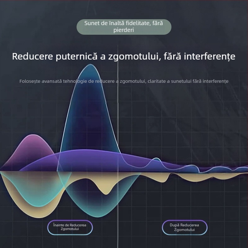 Cablu audio pentru instrumente muzicale cu reducere a zgomotului, 3,6 m, model AC-3/AC-6, conectare pentru chitară electrică și bas