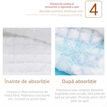 Pad de îngrijire pentru adulți – de unică folosință, material non-țesut medical, brand Hainuo, pentru gravide, postpartum și vârstnici