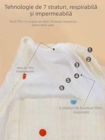 Mu Mu Bear Pantaloni de antrenament pentru baie în stil coreean pentru bebeluși, acoperiri impermeabile pentru scutec, material crepe, greutate 9-18 kg, vârstă 1-3 ani