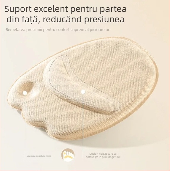 Paduri pentru antefața tocilor cu pernă de memorie – anti-derapare, ameliorarea durerii