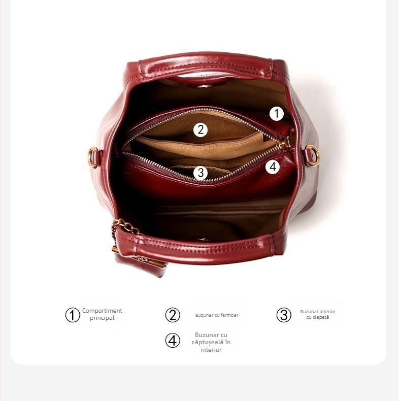 Geantă crossbody din PU, formă orizontală pătrată, închidere cu fermoar, căptușeală din poliester, utilizare zilnică