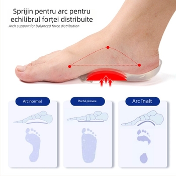 Tălpi ortopedice pentru platfus - talpă de jumătate cu sprijin pentru arc, pentru adulți, unisex, compatibile cu adidași, pantofi din piele, botine și încălțăminte din țesătură