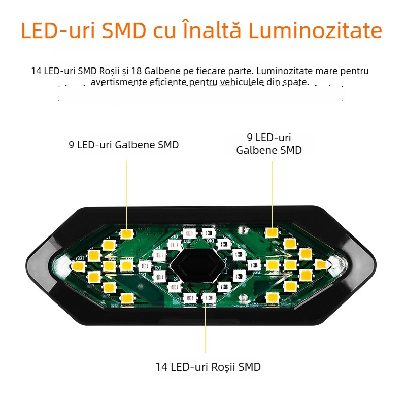 Lumină de semnalizare pentru bicicletă cu telecomandă, încărcare USB, 32 LED, impermeabilă, pentru plimbări nocturne.