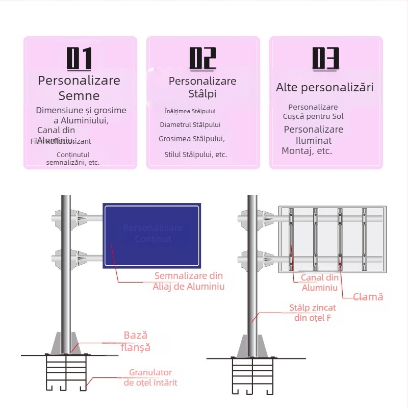 Stâlp pentru semne rutiere din aluminiu, formă rotundă, tăiere, folie reflectorizantă de grad ingineresc, laminare