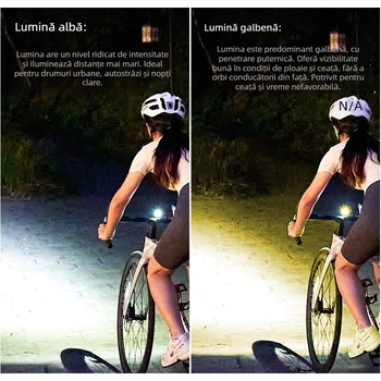 Set de lumini pentru bicicletă pentru noapte — far frontal și lumină din spate, pentru biciclete de drum și MTB; iluminare puternică; Brand Jiu yue/yuuisd; Personalizare disponibilă; Etichetă privată; Import: Nu