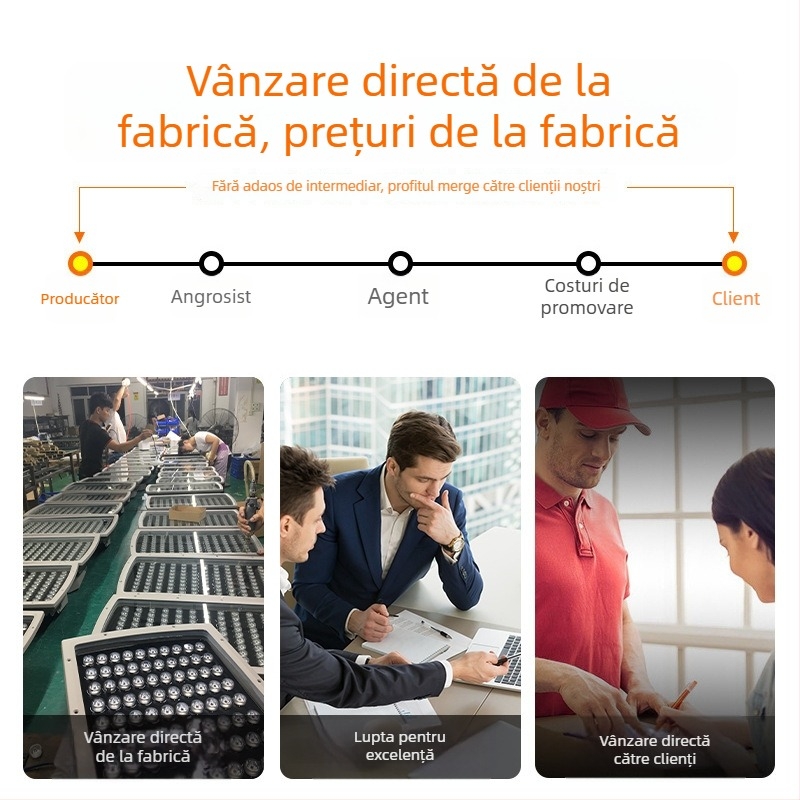 Lampă LED subacvatică pentru fântâni și bazine, carcasă din oțel inoxidabil, IP68, 24V, LED Osram cu 9 diode, control DMX512