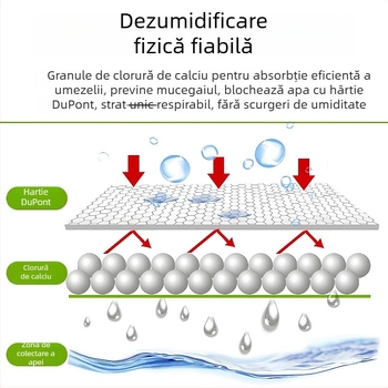Pungă/desicant de umiditate pentru haine și dulap, de agățat, anti-umezeală și mucegire, pentru dormitor, model 27R