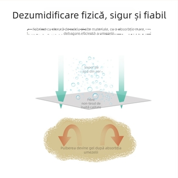 FaSoLa Desicant pentru garderobă — montmorillonit natural și cărbune activ, uscare și controlul umidității, 50 g pachet