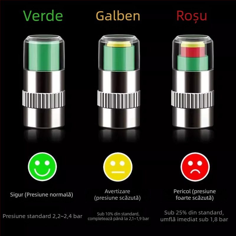 Capac monitorizare presiune pneuri cu senzor – pentru autoturisme mici, 0–200 psi, precizie înaltă